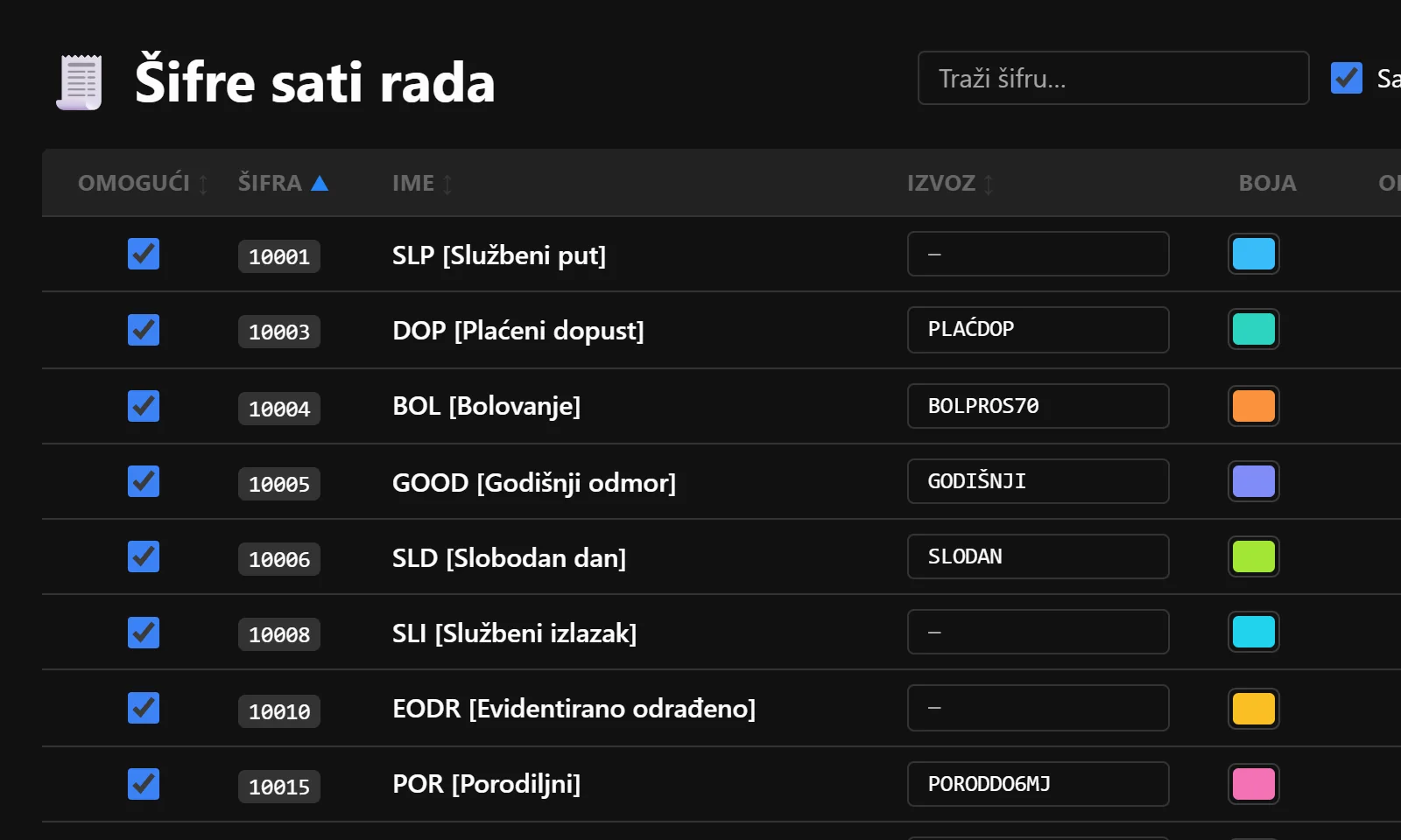 Šifre sati rada, tamna tema