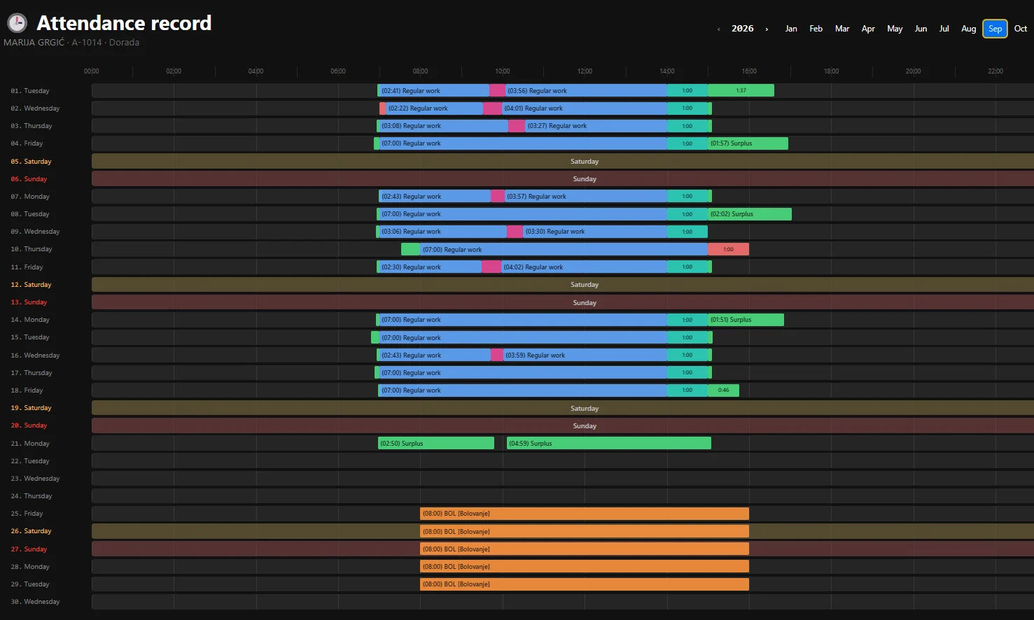 Attendance overview, dark theme