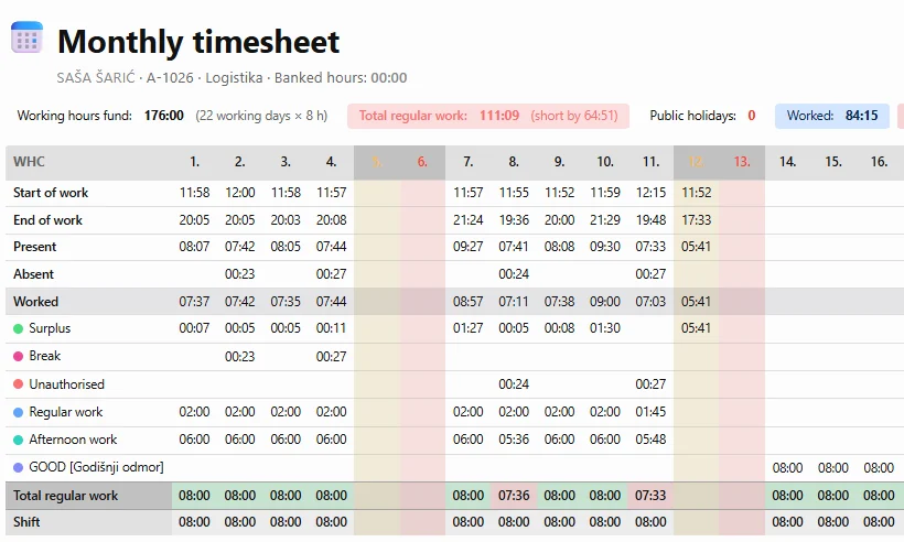 Monthly timesheet, light theme