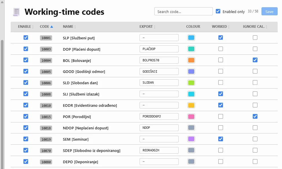 Work hour codes, dark theme