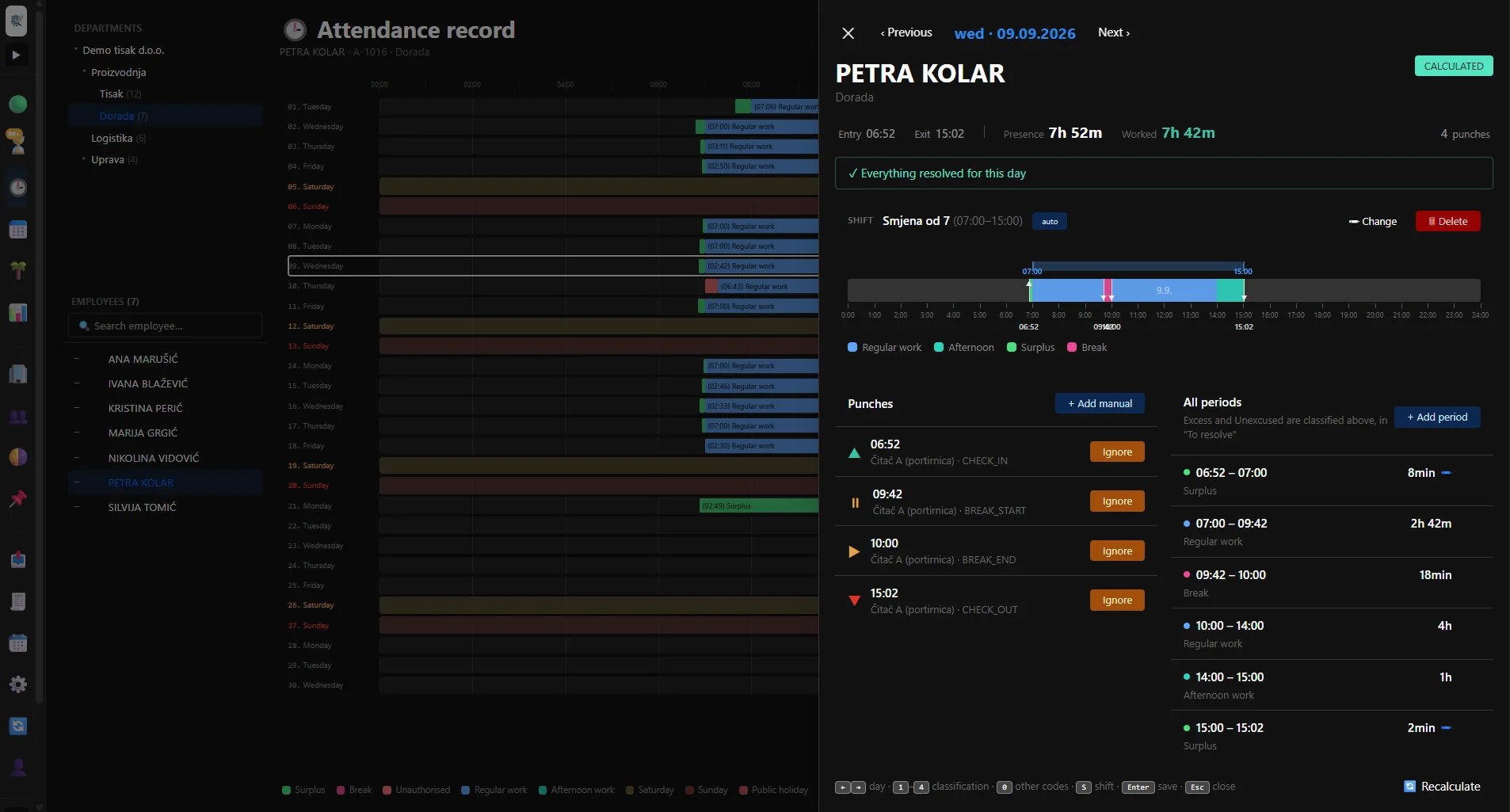 Evidence, dark theme — attendance overview with monthly timelines on the left and an open day panel on the right: 2h 23m of surplus waiting to be classified (overtime / banked hours)